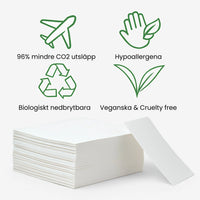 Tvätt & Diskbladspaketet