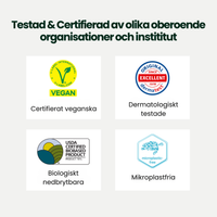 Miljövänliga Tvättblad